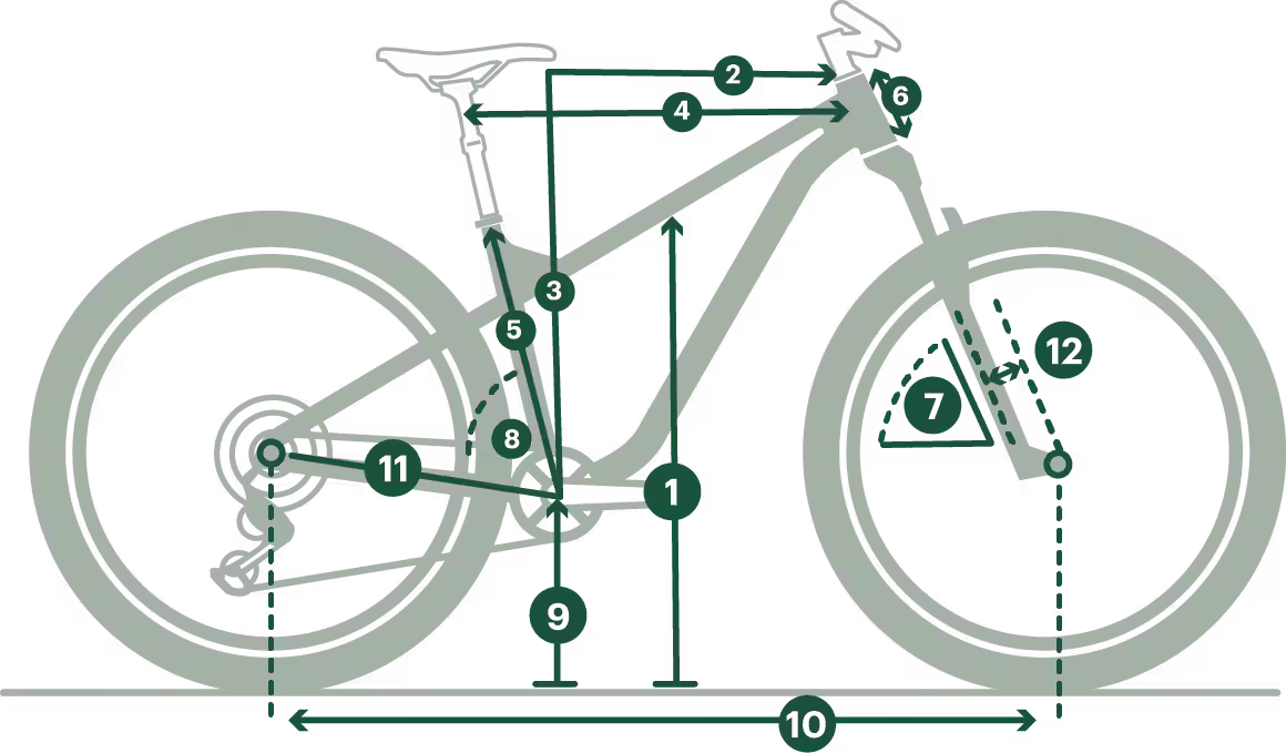 Cannondale  Trail 3 Mountain Bike